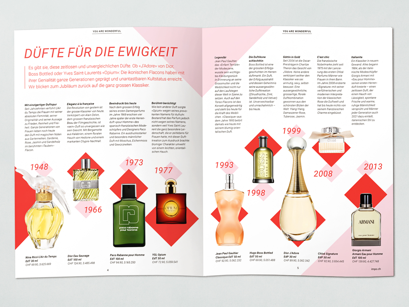 import_parfumerie_wonderful_magazin_4_5